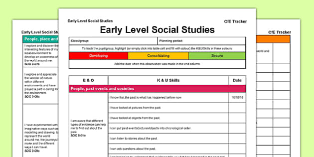 CFE Valid Practice Materials