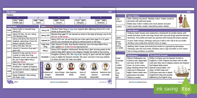history knowledge organiser the tudors ks2 report writing example in hindi