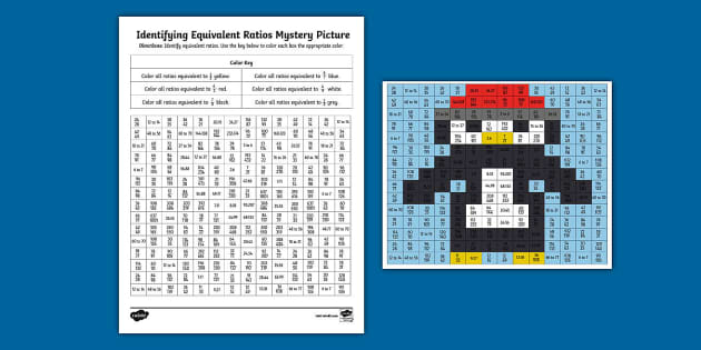 https://images.twinkl.co.uk/tw1n/image/private/t_630_eco/image_repo/46/db/sixth-grade-identifying-equivalent-ratios-mystery-penguin-picture-activity-us-m-1698879012_ver_1.jpg