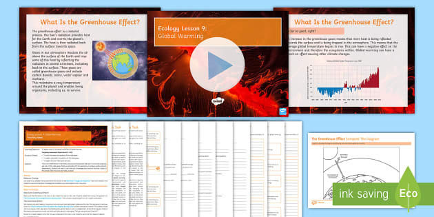 Aqa Gcse Ecology Global Warming Teacher Made