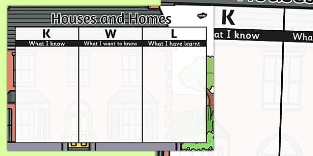 Houses and Homes Topic KWL Grid (teacher made) - Twinkl