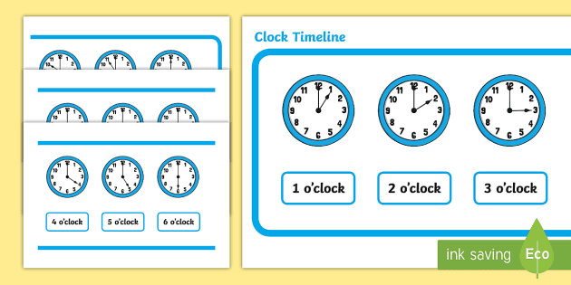 Clock Timeline Display Poster Clock Timeline Display Poster
