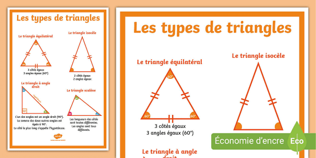 Fiches d'activité différenciées : calculer l'aire d'un triangle