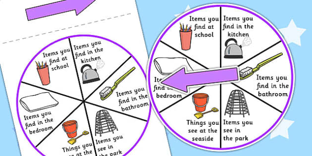 Food Category Spinner (teacher made) - Twinkl