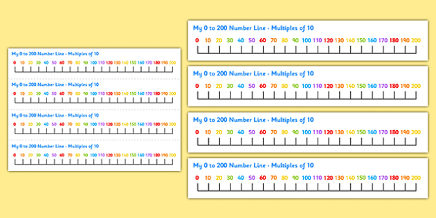 0 0 Number Line Multiples Of 10 Teacher Made