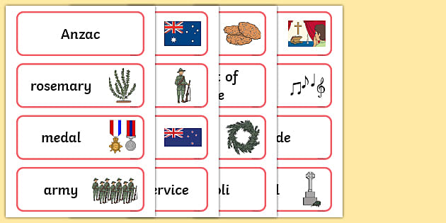 Anzac Day Word Wall Vocabulary