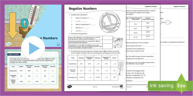 Year 6 Negative Numbers Teaching Pack (teacher Made)