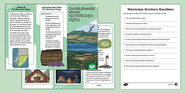 Wairarapa - New Zealand Summer Holiday Hot Spots Brochures