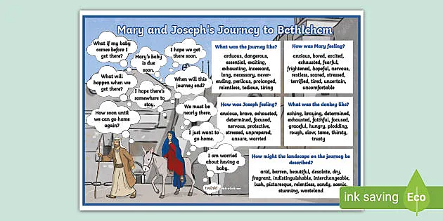 Mary And Joseph Journey To Bethlehem Map Mary And Joseph's Journey To Bethlehem Word Mat