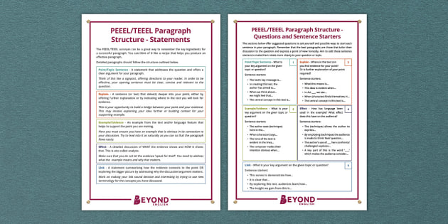 FREE PEEEL TEEEL Paragraph Structure Poster Beyond English free-peeel-teeel-paragraph-structure-poster-beyond-english