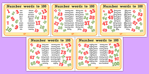 Number Words Up To 100 Mats - numbers, numeracy, visual, aids