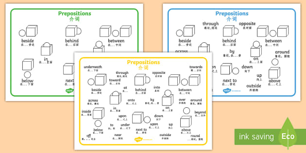 prepositions-word-mat-english-mandarin-chinese-prepositions-word-mat