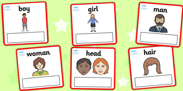 ESL My Body Editable Cards - Body Vocabulary Game - Twinkl