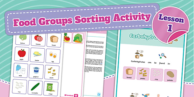 Twinkl Symbols: Science: Animals Including Humans: Year 3: Food Groups ...