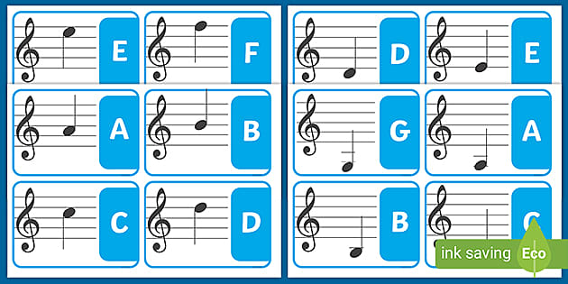 Treble Clef - Music Theory Academy - Learn the notes of the Treble Clef