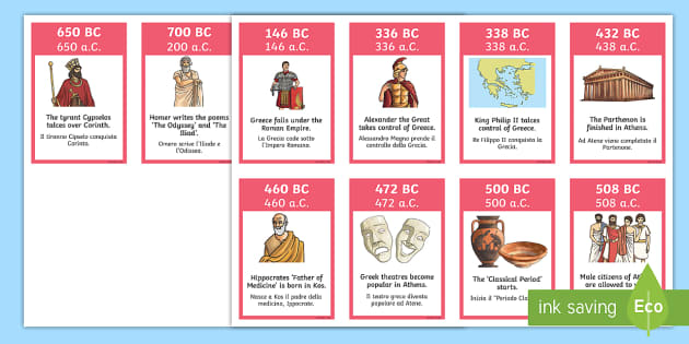 ancient-greece-timeline-ordering-activity-english-italian-ancient-greece