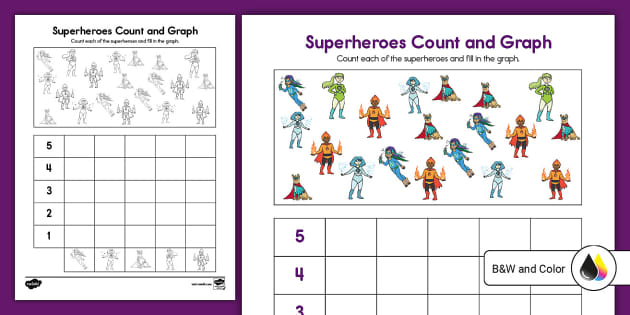 Rating Scale Activity (Teacher-Made) - Twinkl