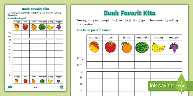 Favourite Fruit Tally and Graph Activity Indonesian - Twinkl