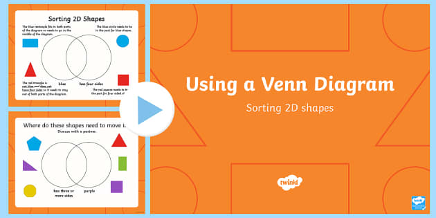 Geometric Shapes Sorting Cards & Chart Primary Geometry -  Portugal