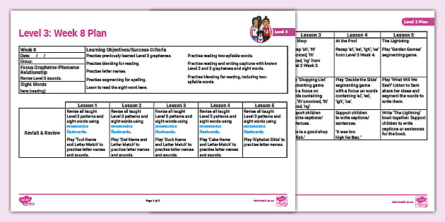 twinkl-phonics-level-3-week-8-lesson-plan-lehrer-gemacht