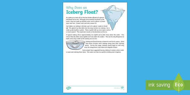 Why Does An Iceberg Float? Explanation Writing Sample