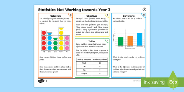 Year 3 Statistics Differentiated Maths Mat (teacher made)