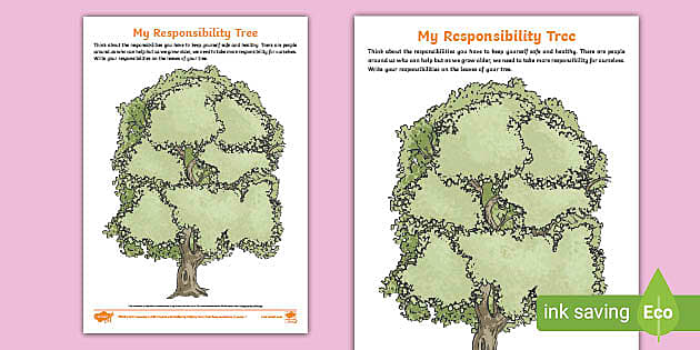 KS2 Growing and Changing My Responsibility Tree Activity Sheet