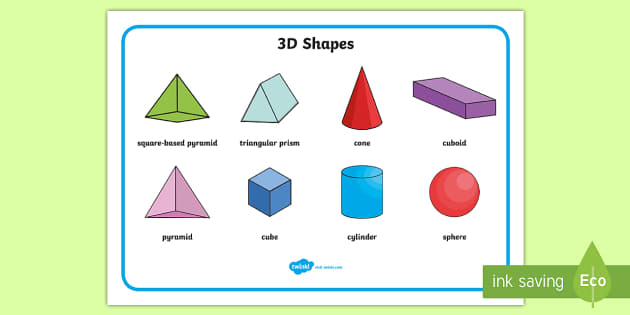 3D Shape Word Mat - Word mat, writing aid, 3D Shape names, Shape