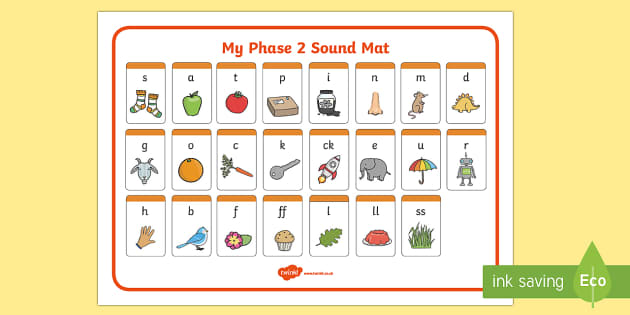Phase 2 Sound Mat Sound Mat Letters And Sounds DfES Letters