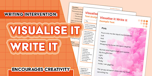 Writing Intervention: Visualise It Write It