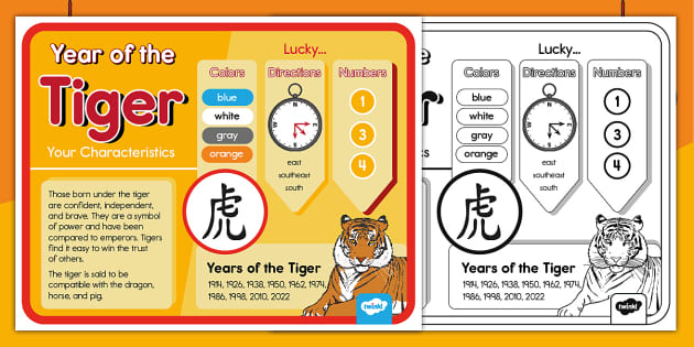 Year of the Tiger Informational Poster