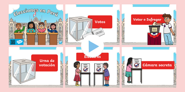 PowerPoint: Elecciones En Perú (teacher Made) - Twinkl