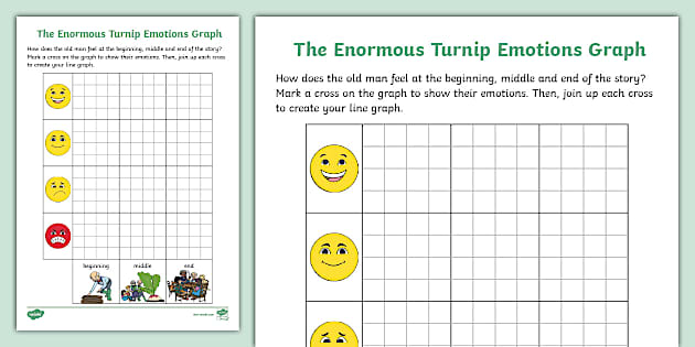 Enormous Turnip Emotions Graph (teacher made) - Twinkl