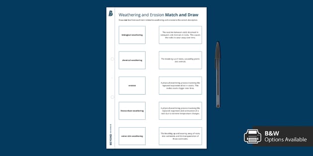 Weathering And Erosion Match And Draw (teacher Made)