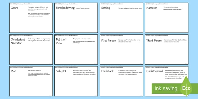 gcse-aqa-eng-lang-p1-q3-structural-devices-flashcards-aqa-gcse