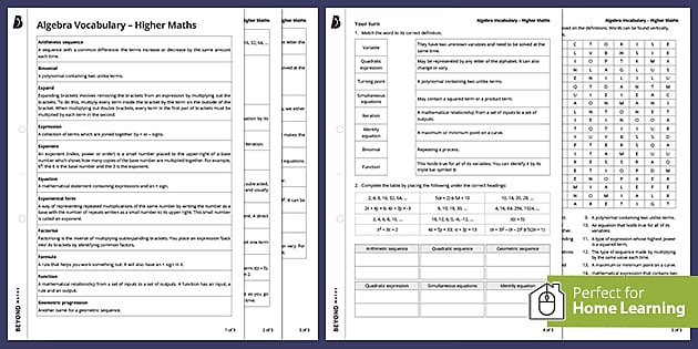 👉 Algebra Terminology Walkthrough Worksheet - Beyond Maths