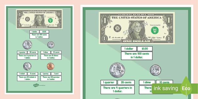 United States Money Coin Book and Posters Whole Group Centers Math