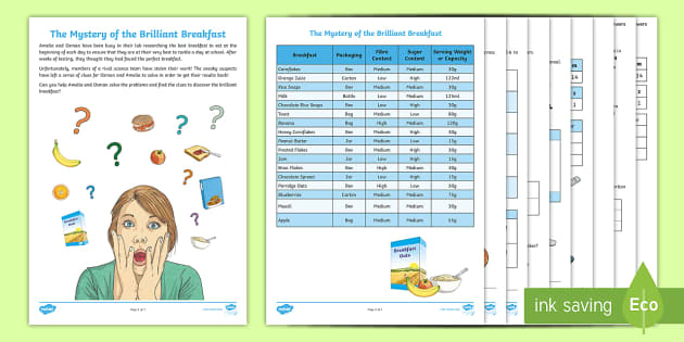 Supply and Demand  Brilliant Math & Science Wiki