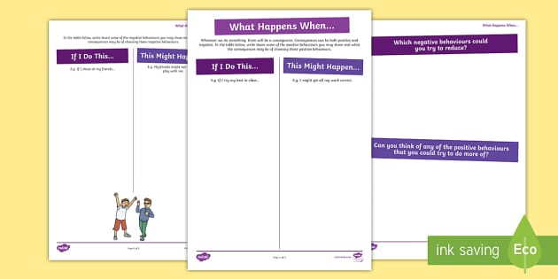 * NEW * Positive and Negative Behaviours Reflection Activity