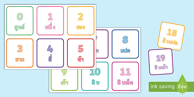 สื่อการสอนคณิตศาสตร์ - แฟลชการ์ดตัวเลข 0-20 - Twinkl