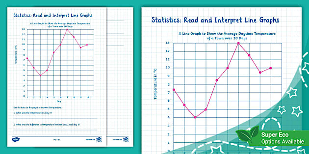 Statistics: Read and Interpret Line Graphs - Twinkl