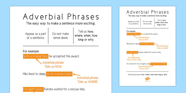adverbial-phrases-poster-adverbial-clauses-poster-display