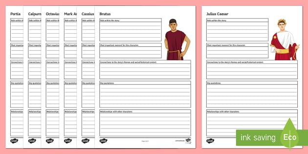 FREE The Two Faces of Brutus Julius Caesar Characterization Chart