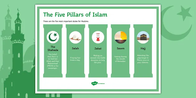 Rasools In Islam Stores Online Gbu presnenskij ru