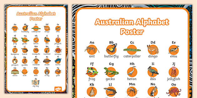 Australian Alphabet Poster - Educational Resource - Twinkl