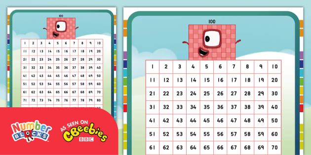 FREE Numberblocks: 100 Square (Teacher-Made) - Twinkl