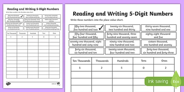 place value reading and writing 5 digit numbers worksheet