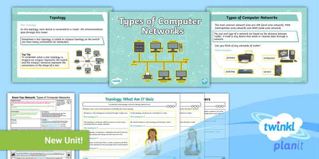 Computing - Types of Computer Networks- Year 6 - Lesson 2 - Twinkl