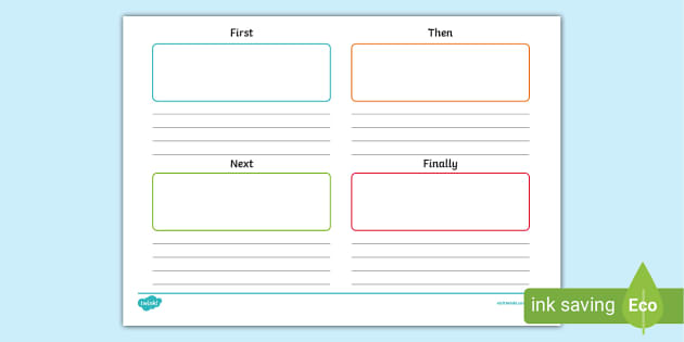 First, Then, Next, Finally Writing Frame - Twinkl