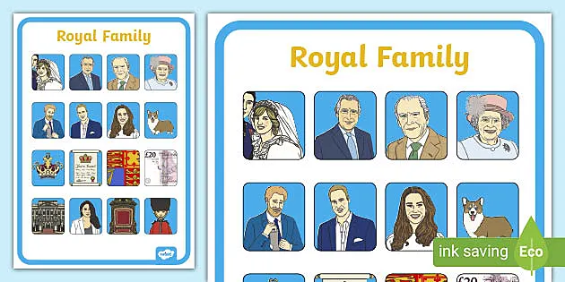 Royal Family Word Wall Vocabulary